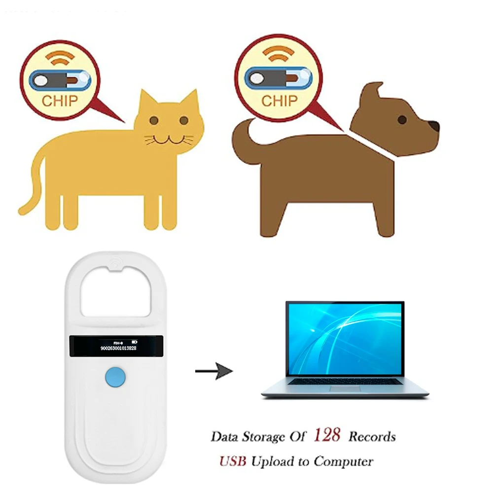 Pet ID Reader 134.2Khz Chip Tr - огляд і ціна Pet Supplies Online