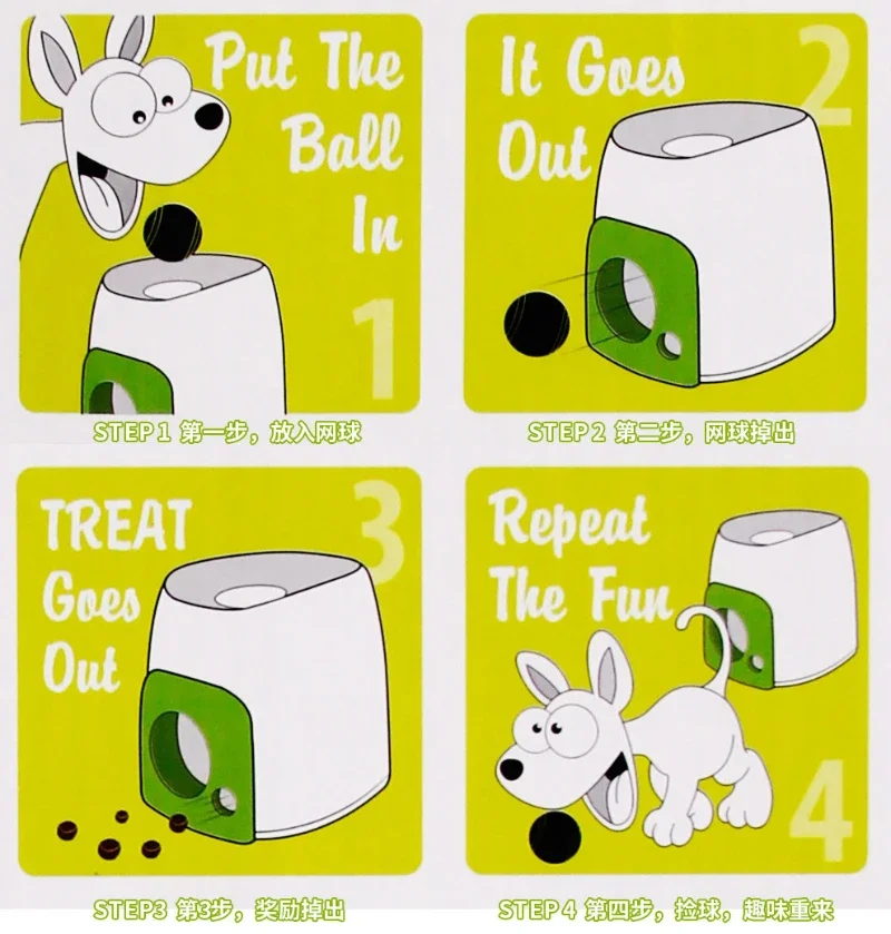 Dog Interactive Training Rewar - огляд і ціна Pet Supplies Rewards