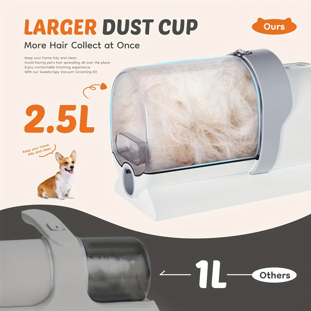 110V US Plug Pet Grooming Vacu - огляд і ціна Pet Supplies Application